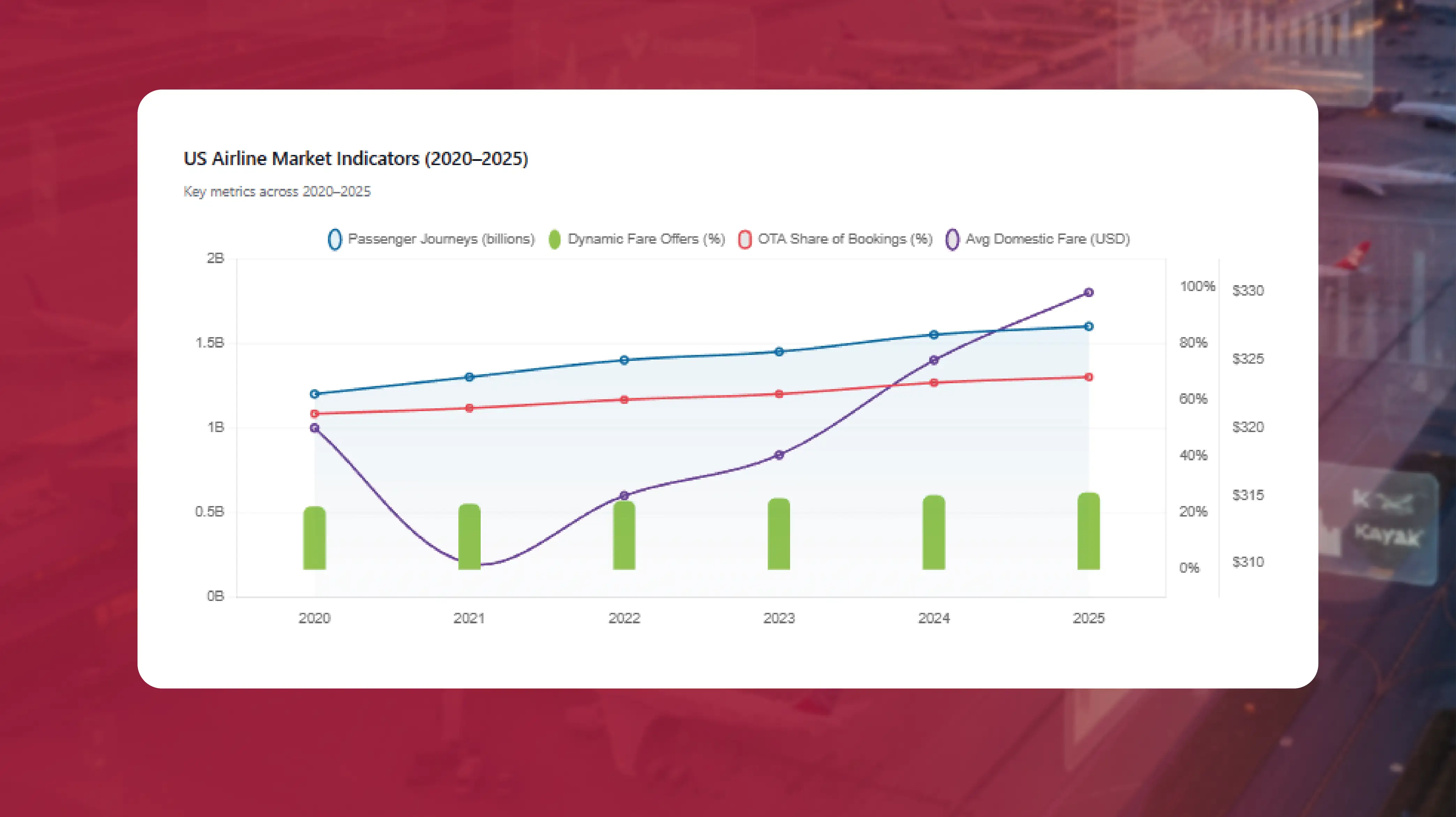 Real-Time Electronics Price Tracking for Black Friday – 2025 Insights